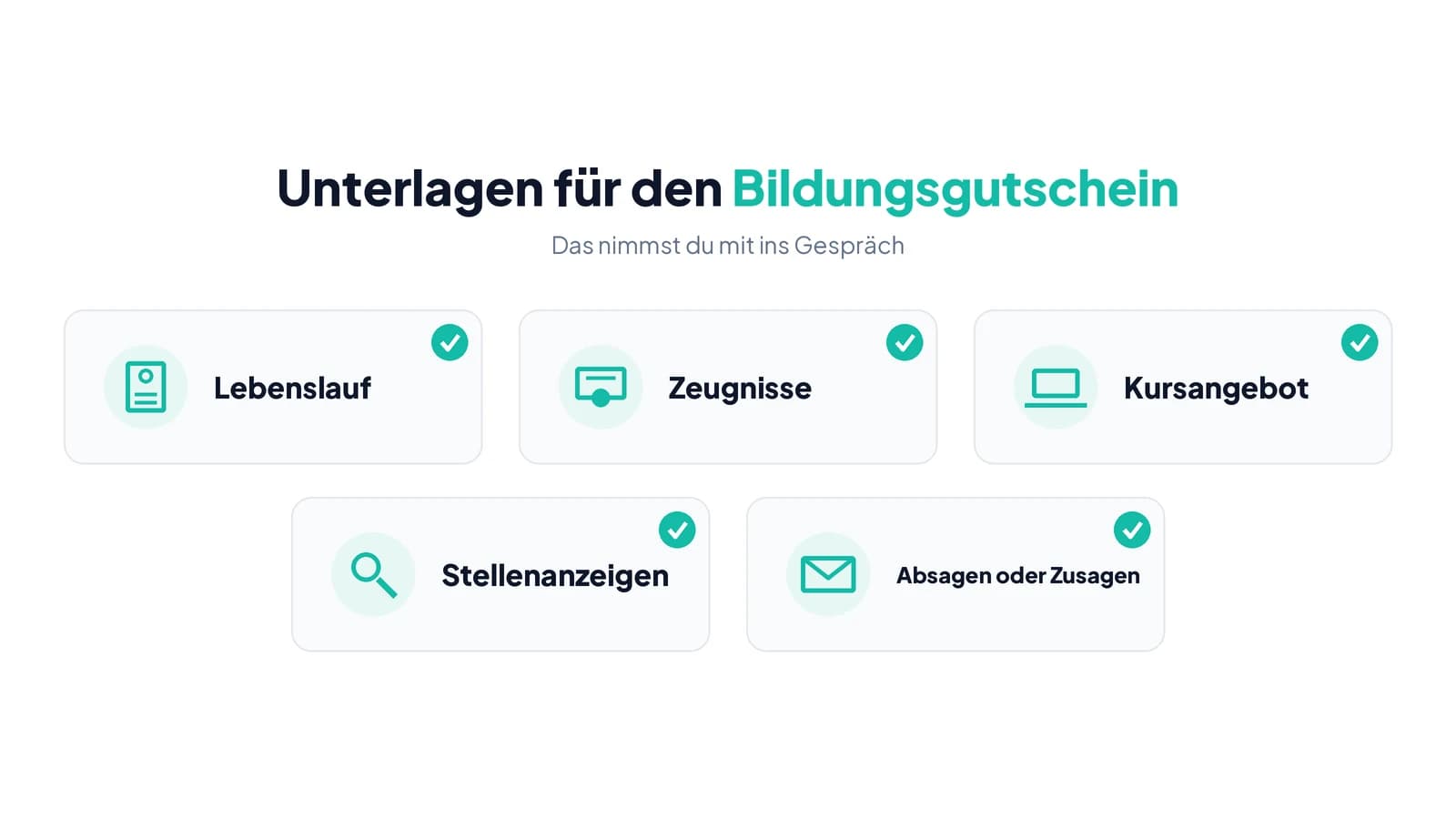 Infografik mit einer Checkliste der Unterlagen, die du für den Antrag auf einen Bildungsgutschein brauchst.